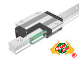 Dòng con trượt có rế nhựa THK SHS
