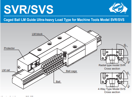SVS25 SVR25